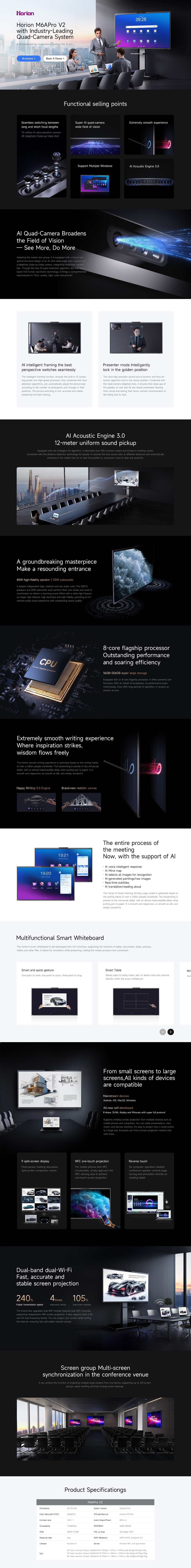 AI Quad-კამერის სისტემა